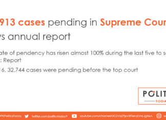 38,913 cases pending in Supreme Court, says annual report