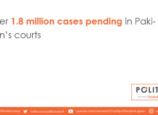 Over 1.8 million cases pending in Pakistan’s courts